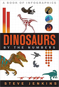 Dinosaurs by the numbers