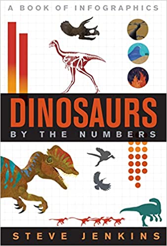 Dinosaurs by the numbers