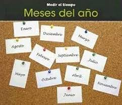 Meses del año